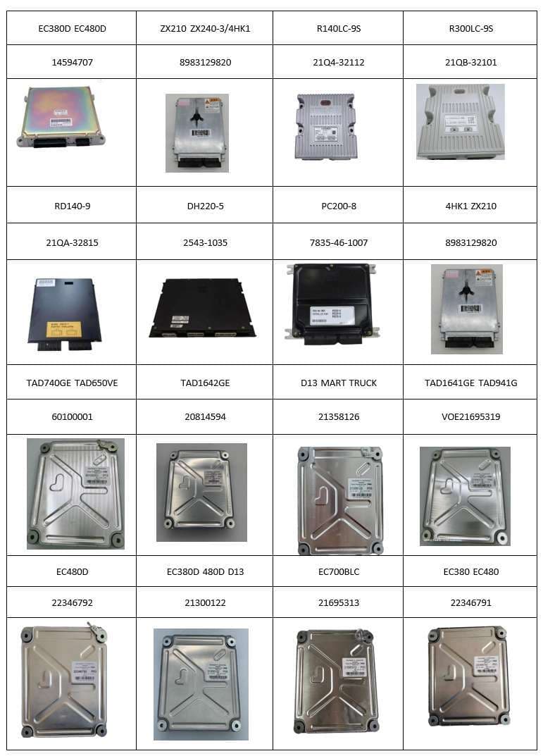 Pages du catalogue Domati Parts présentant les ECU Volvo, MTU, CAT et Cummins
